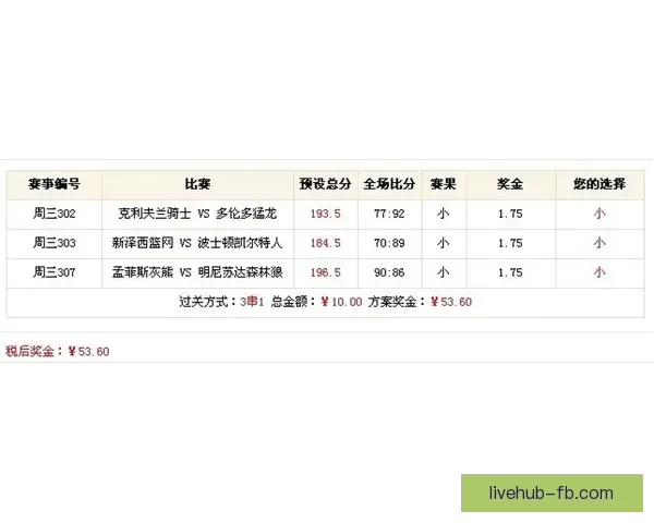 精准预测体育赛事结果提升你的竞猜策略和盈利机会