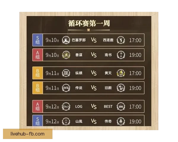 世界杯竞猜胜负挑战赛开启，赢取丰厚奖品，尽享激烈赛事竞猜乐趣