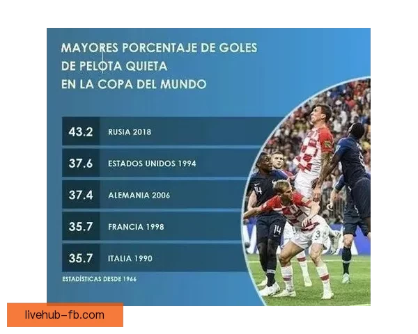 世界杯竞猜赔率分析与热门球队走势预测揭秘