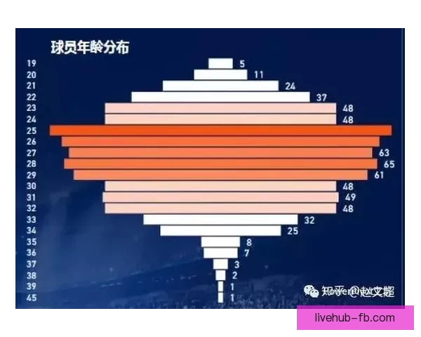 世界杯竞猜赛事数据全面解析与胜负趋势深度预测