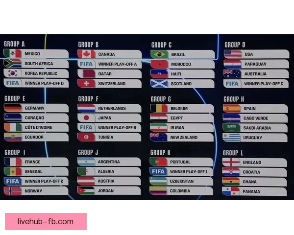 2026世界杯精彩竞猜游戏攻略与热门玩法推荐指南