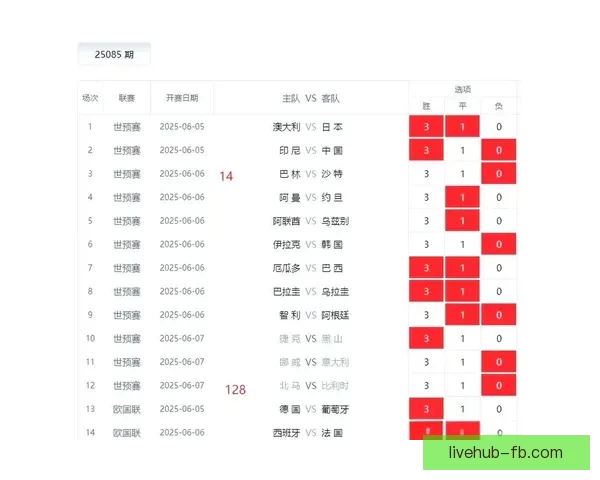 精准足球竞猜策略分享提升胜率的实用投注技巧解析